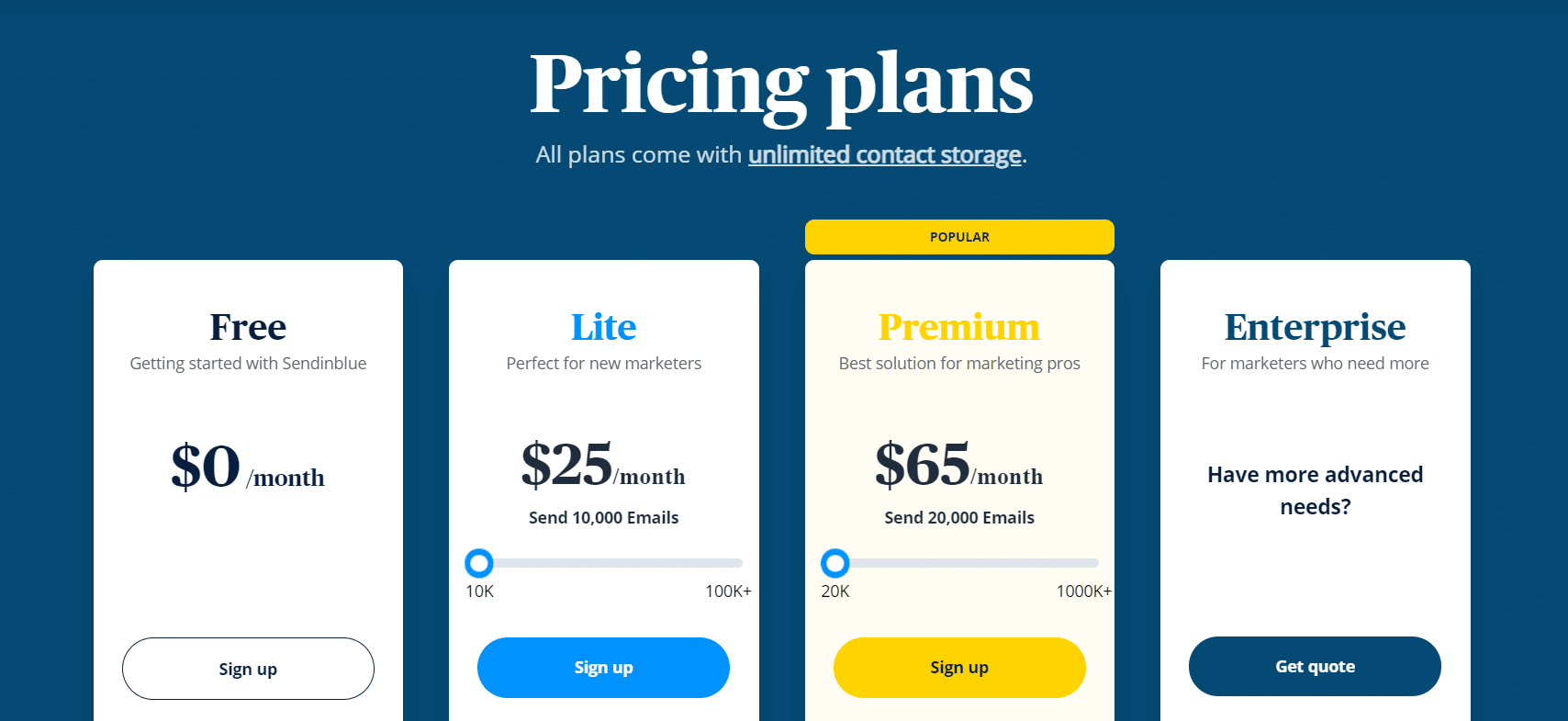 sendinblu pricing