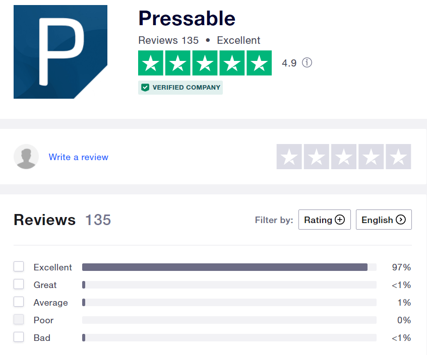 Pressable Hosting Review