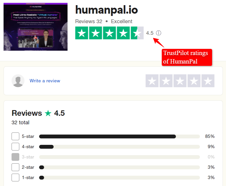 humanpal review